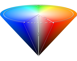 The conical representation of the HSV model; Wikipedia image.